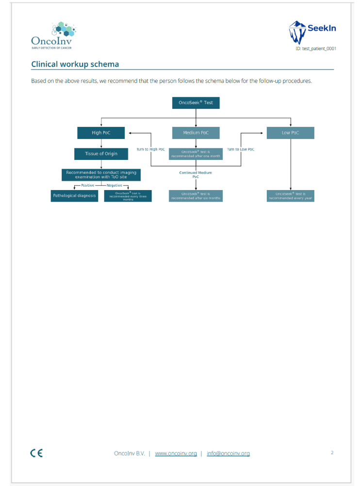 OncoInv - OncoSeek Test Report p2